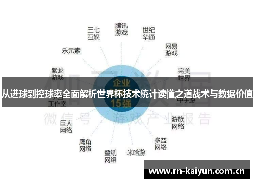 从进球到控球率全面解析世界杯技术统计读懂之道战术与数据价值 从进球到控球率全面解析世界杯技术统计读懂之道战术与数据价值
